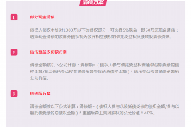 罵催收部的后果：了解潛在風險，維護自身權益