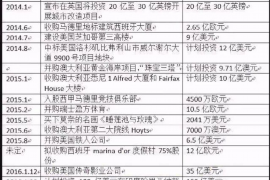 麥子金服催收上門：揭秘民間借貸行業(yè)的合規(guī)與風(fēng)險