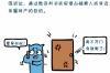 融易貸私人催收：專業(yè)、高效、合規(guī)的債務(wù)解決方案