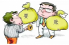 收到財務(wù)公司催收電話：應(yīng)對策略與案例分析