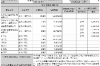 催收公司培訓(xùn)計劃：打造高效催收團(tuán)隊的關(guān)鍵