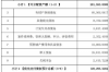 過年了有討債歌：傳統(tǒng)習俗中的獨特文化現(xiàn)象
