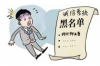 外訪催收多久來？揭秘催收流程及時(shí)間節(jié)點(diǎn)